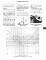 1973 AMC Technical Service Manual293.jpg